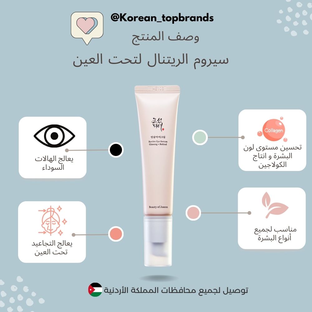 Beauty of Joseon - Revive Eye Serum