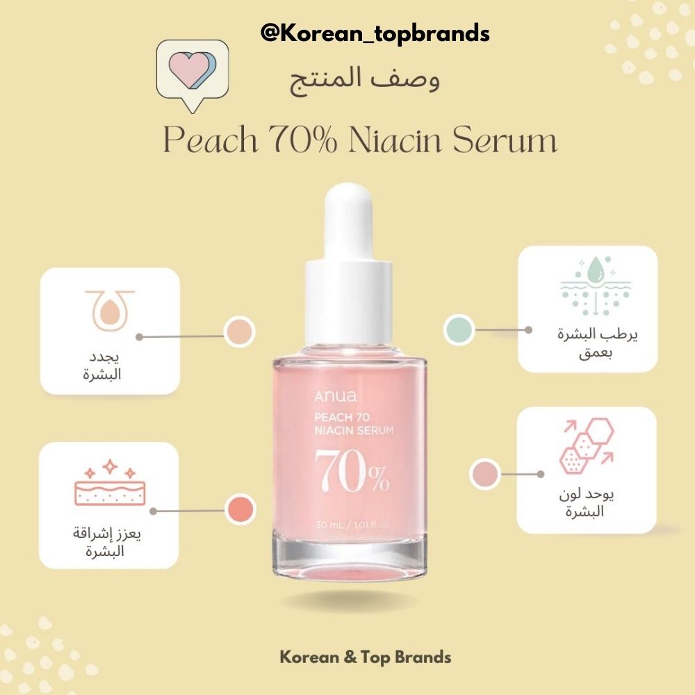 Anua - Peach 70 Niacin Serum