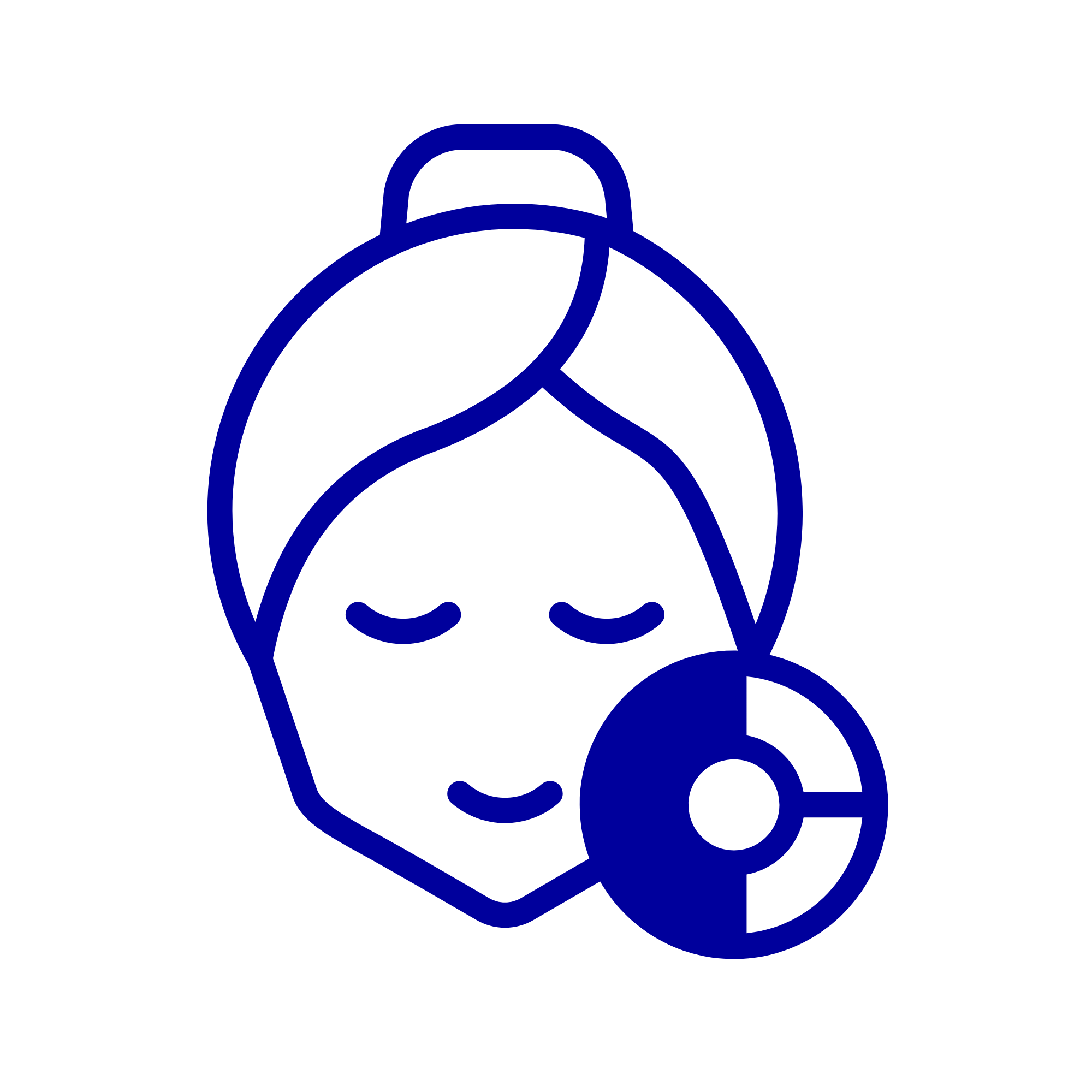 Combination Skin
