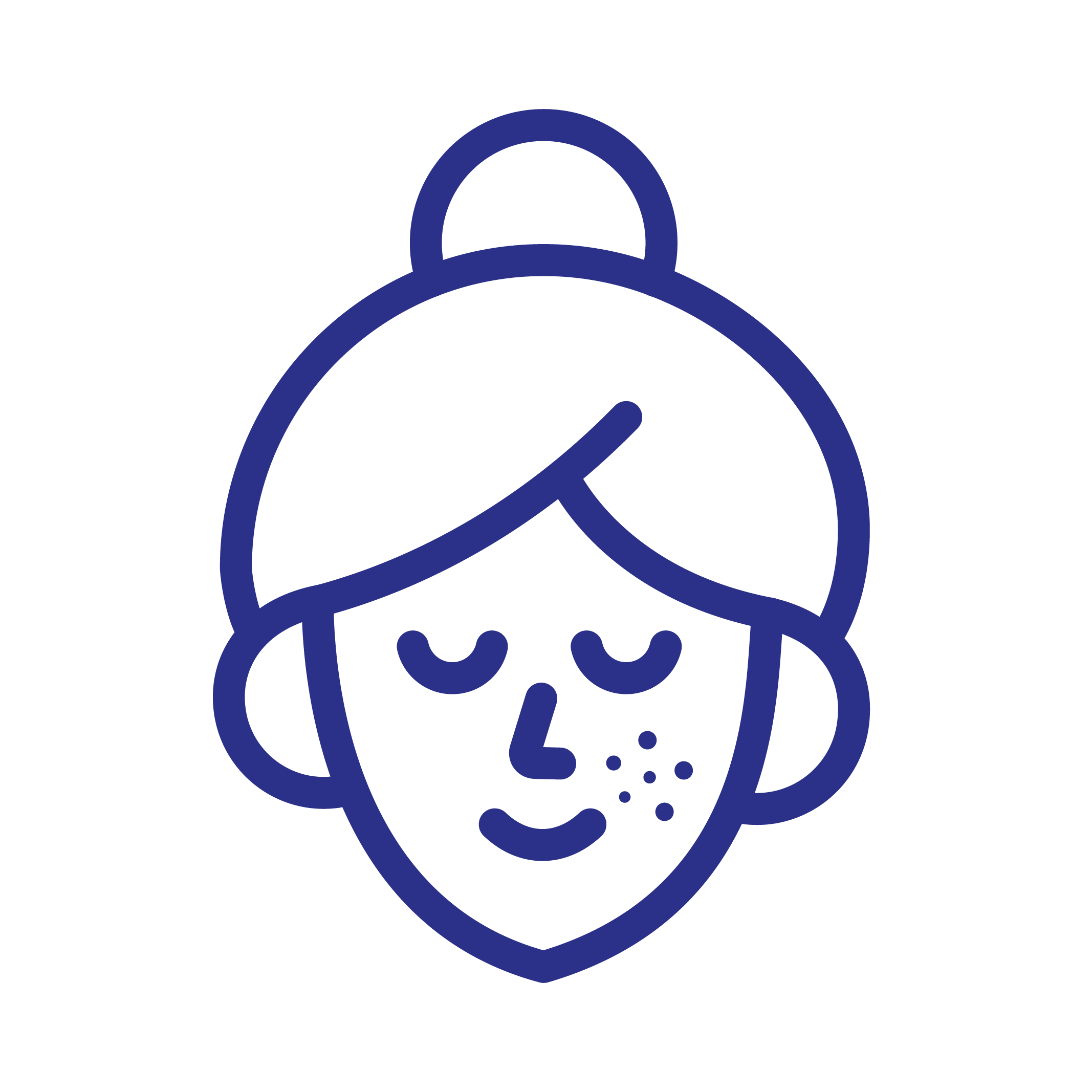 Rosacea